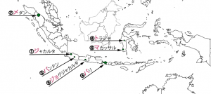 インドネシア都市