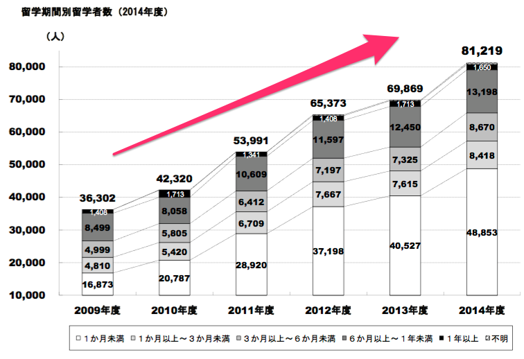694CBB25-CA30-427D-A8DE-5EBBA1372461